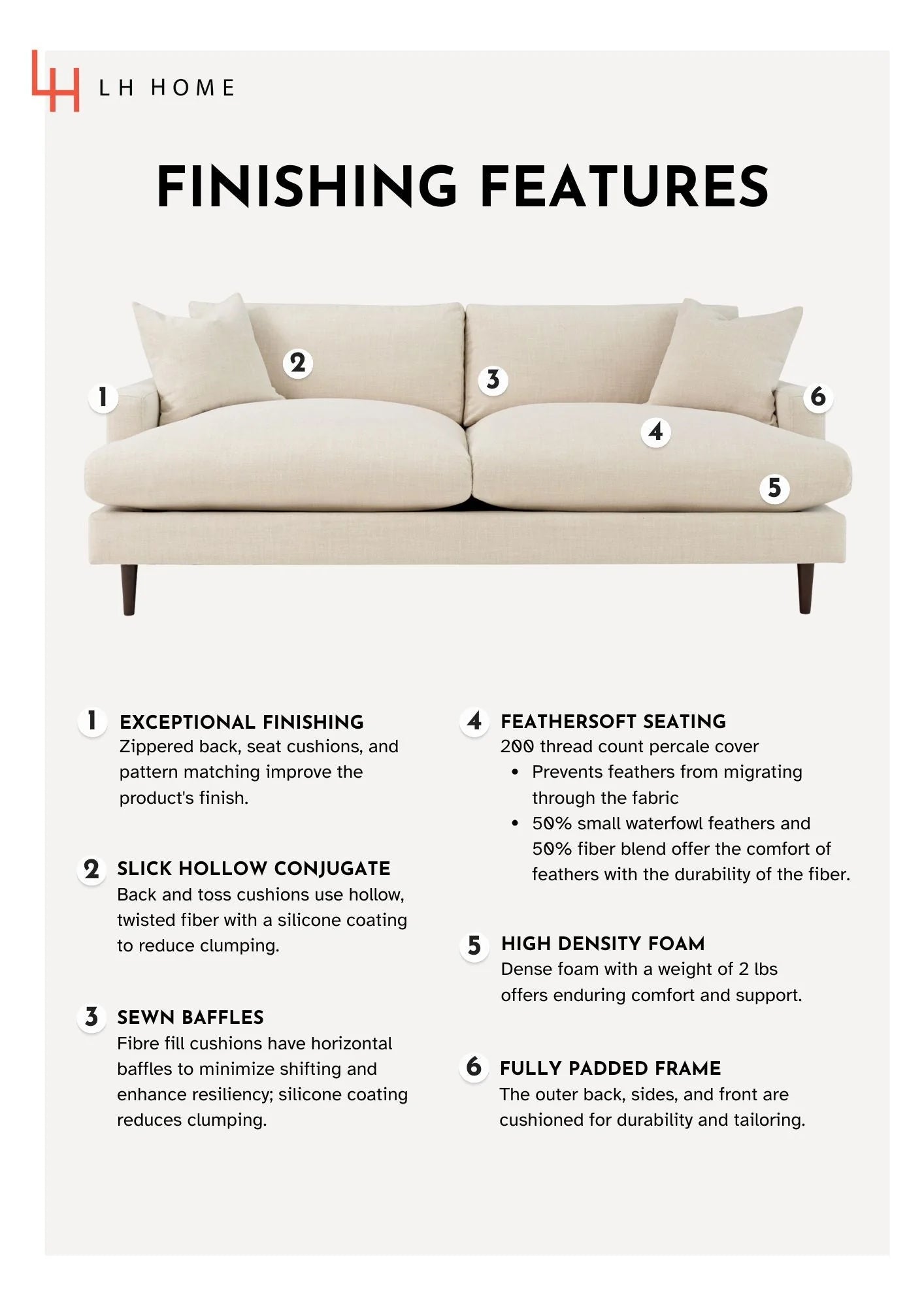 Custom Martha Sofa Frame - Central Designs